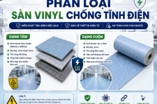 Phân Loại Sàn Vinyl Chống Tĩnh Điện ESD Phổ Biến Hiện Nay